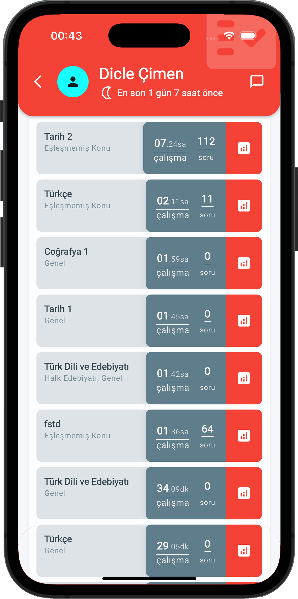 ders çalışma istatistiği, genel rapor