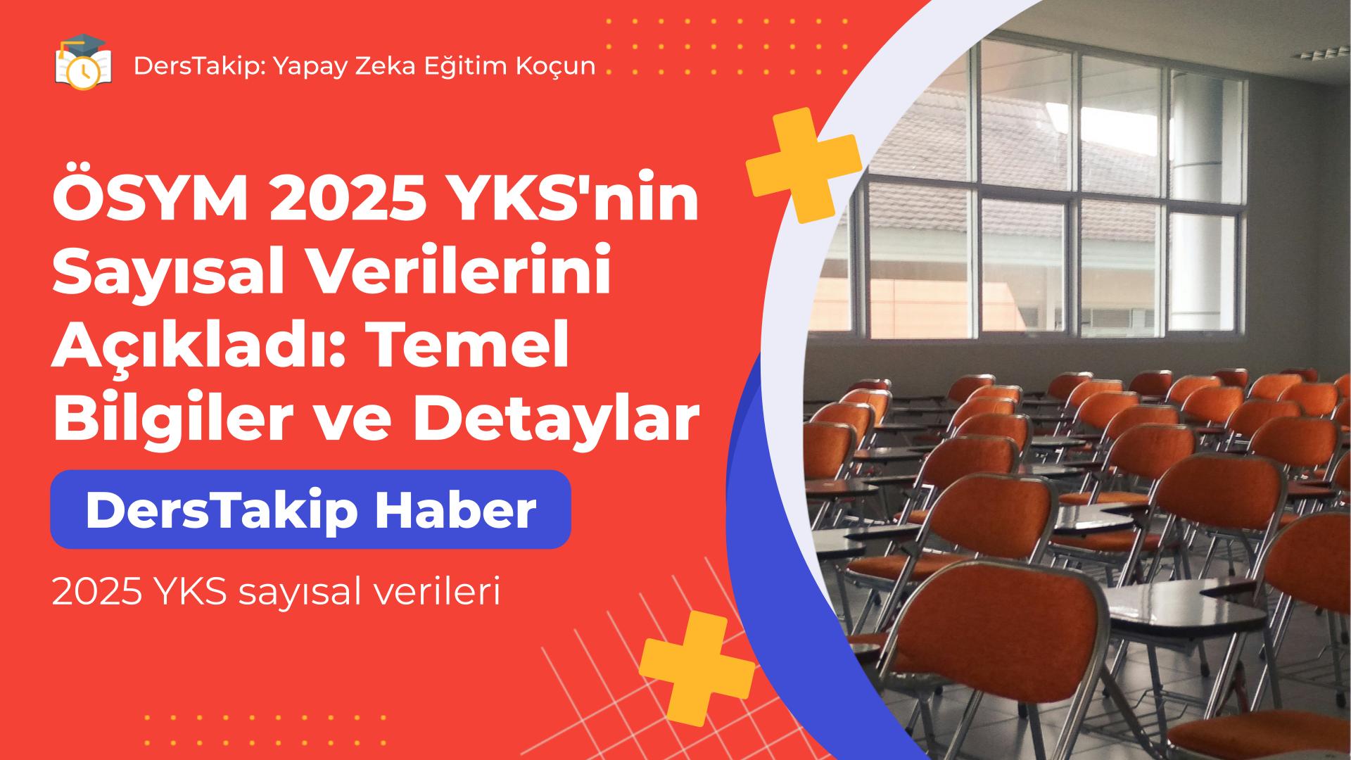 2025 YKS sayısal verileri