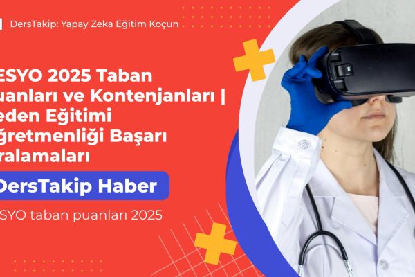 BESYO taban puanları 2025