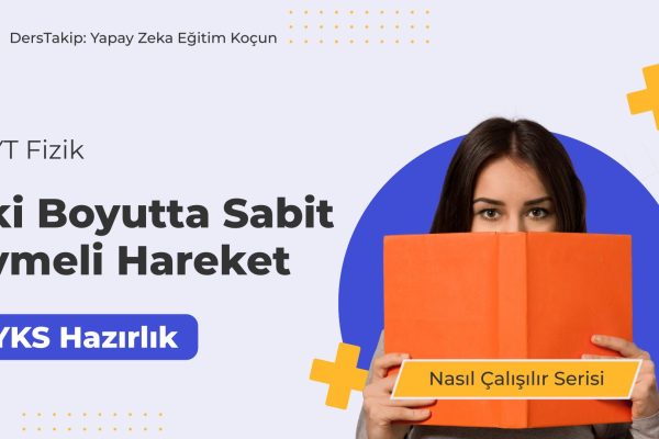 2025 YKS Çalışma Programı: İki Boyutta Sabit İvmeli Hareketle Başarıya Ulaşın 2025 YKS Çalışma Programı: İki Boyutta Sabit İvmeli Hareketle Başarıya Ulaşın