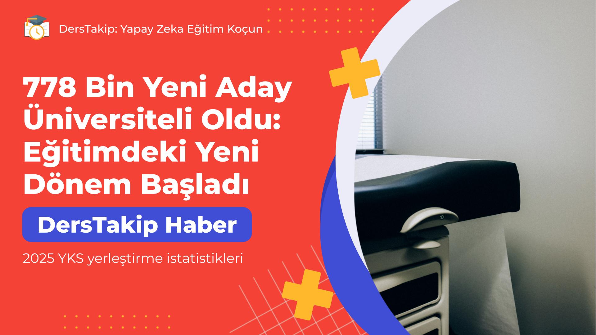 2025 YKS yerleştirme istatistikleri