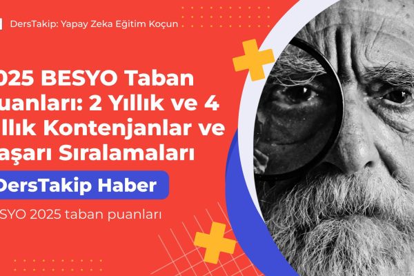 BESYO 2025 taban puanları